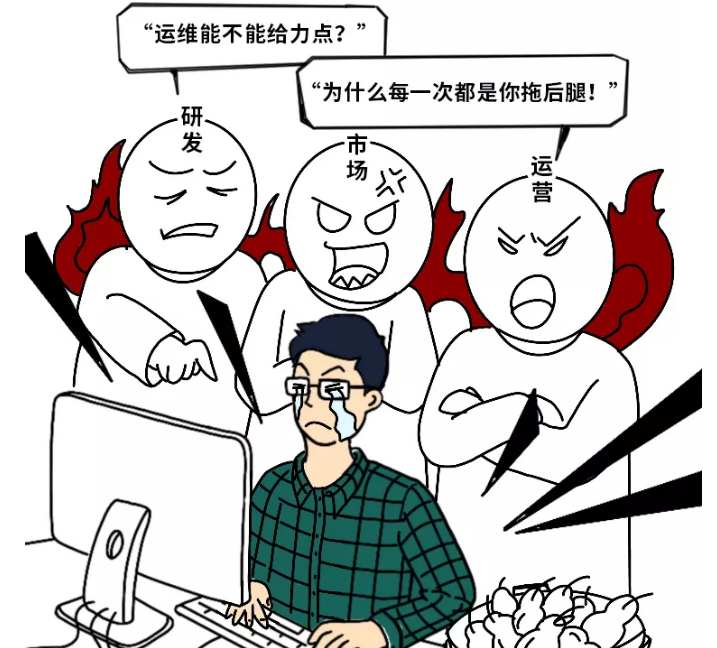 也许每一位运维工程师都缺一台快杰云主机……-老刘博客