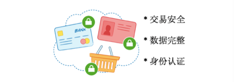 Symantec,GlobalSign/GeoTrust,CFCA/TrustAsia SSL证书应用场景对比-老刘博客