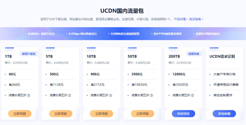 cdn网络加速哪家便宜?UCloud流量包1TB 60元 不限时长-老刘博客