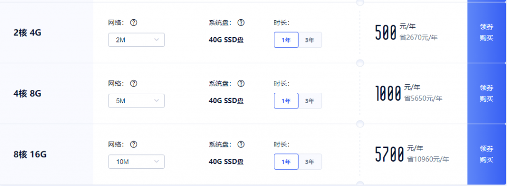 UCloud 4核8G香港云服务器5M带宽1年1000元3年2500元-老刘博客