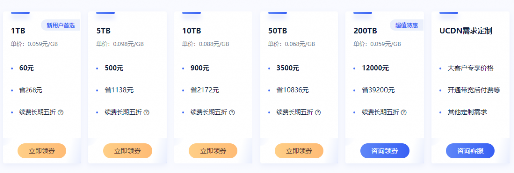 cdn网络加速文件下载静态内容音视频点播60元1TB续费5折-老刘博客