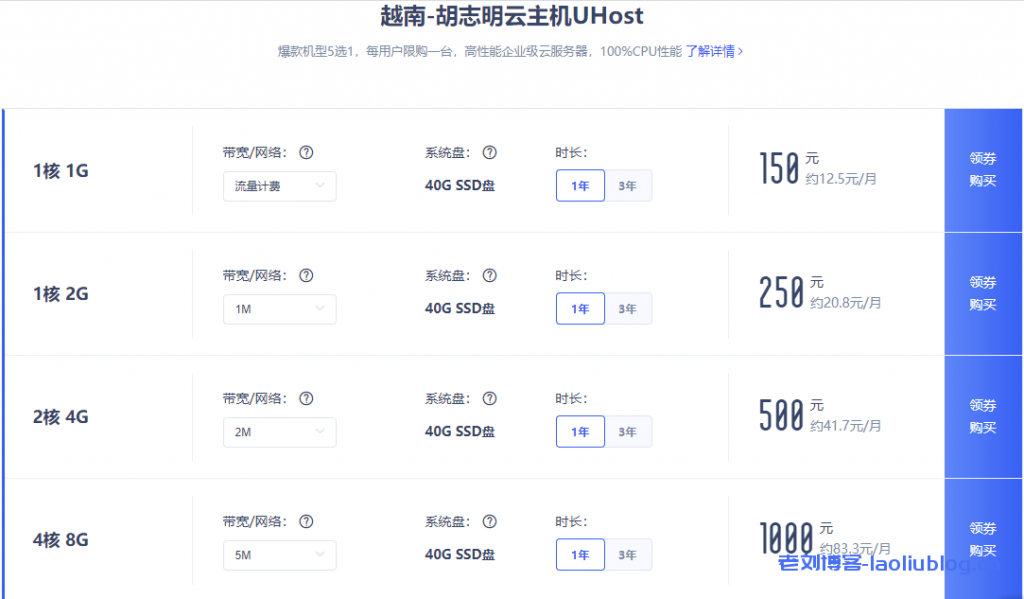 优刻得越南云服务器vps促销：1核1G首年150元3年450元-老刘博客