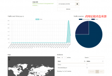老刘博客上线永久免费短网址快速生成和实时统计点击数据工具-老刘博客