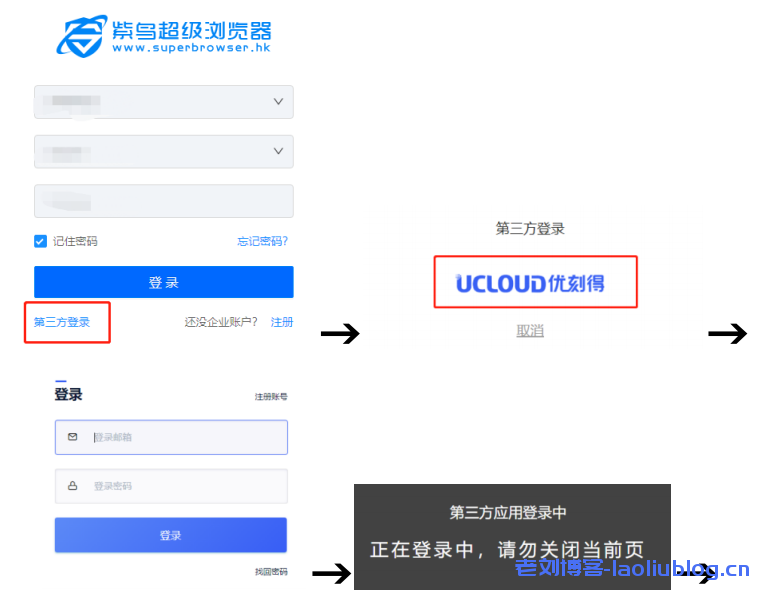 跨境电商多账号管理工具店铺盒子X超级浏览器使用说明-老刘博客