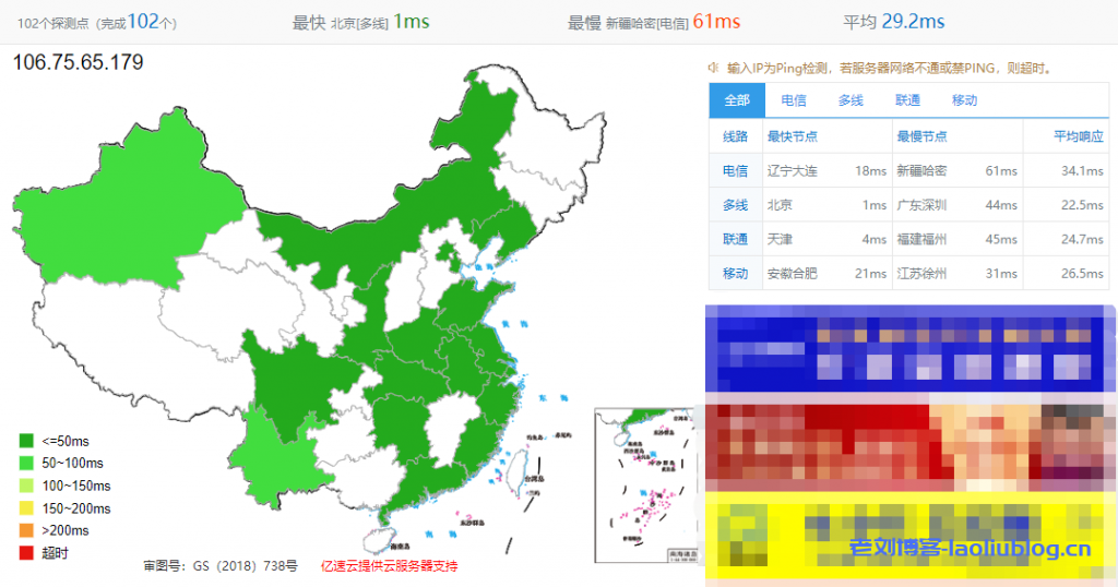 1c2g2m快杰云主机ping值