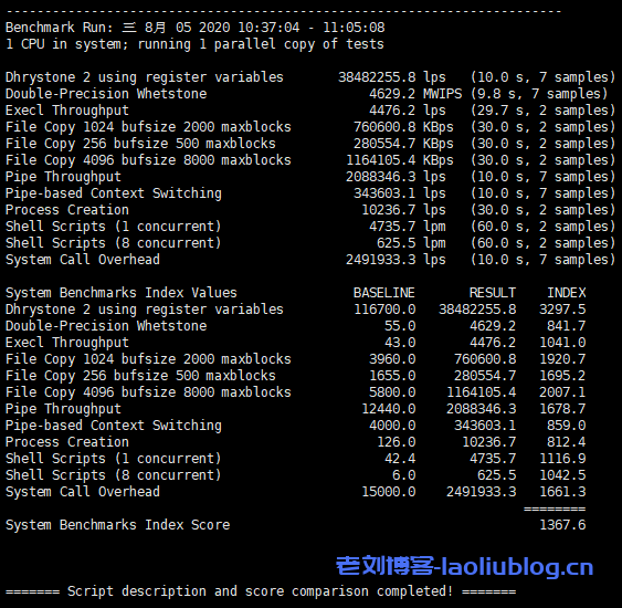 快杰云主机UnixBench跑分测试