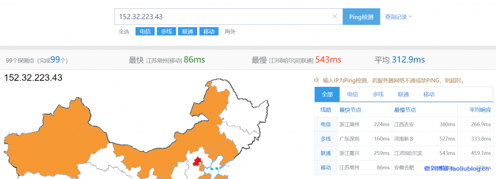 UCloud优刻得越南云主机胡志明市VPS性能测评-老刘博客