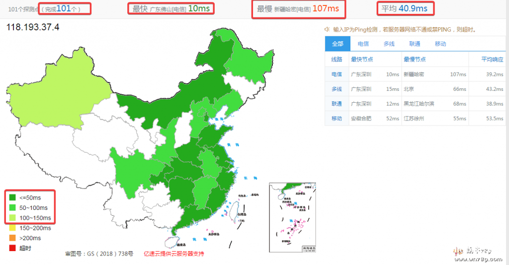UCloud主机测评:香港云服务器各项测评性能佳-老刘博客