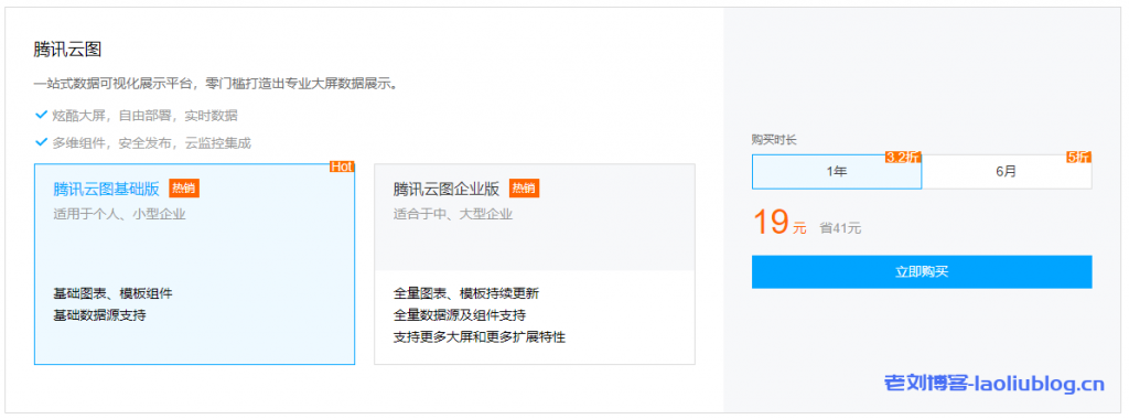 腾讯云图模版丰富15分钟部署数据可视化19元/年-老刘博客