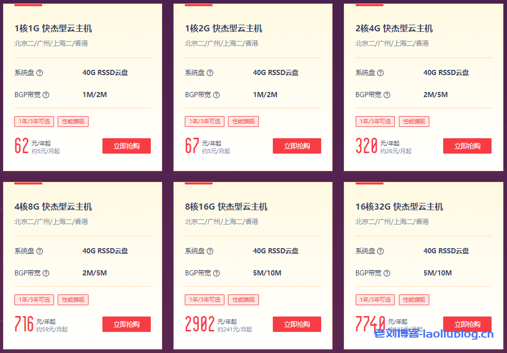 UCloud年度大促暨中秋国庆促销快杰云主机5元/月起-老刘博客