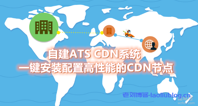 自建ATS CDN系统-Apache Traffic Server一键安装配置高性能的CDN节点-老刘博客