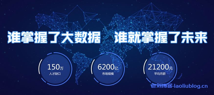 数据分析(师)与大数据分析(师)的区别在哪里？-老刘博客