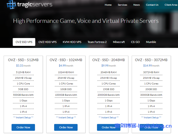Tragicservers主机商OpenVZ架构促销年付最低7美元，可选洛杉矶、弗里蒙特、达拉斯和纽约-老刘博客