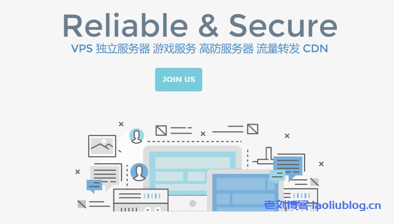 VPSPlayer美国Cera节点新年促销AMD Ryzen 9 3950X三网直连线路2G口共享带宽VPS附优惠码及测试IP-老刘博客