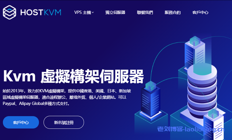 HostKvm升级俄罗斯CN2带宽150Mbps起，俄罗斯/香港高防VPS限量5折优惠低至$4.25/月-老刘博客