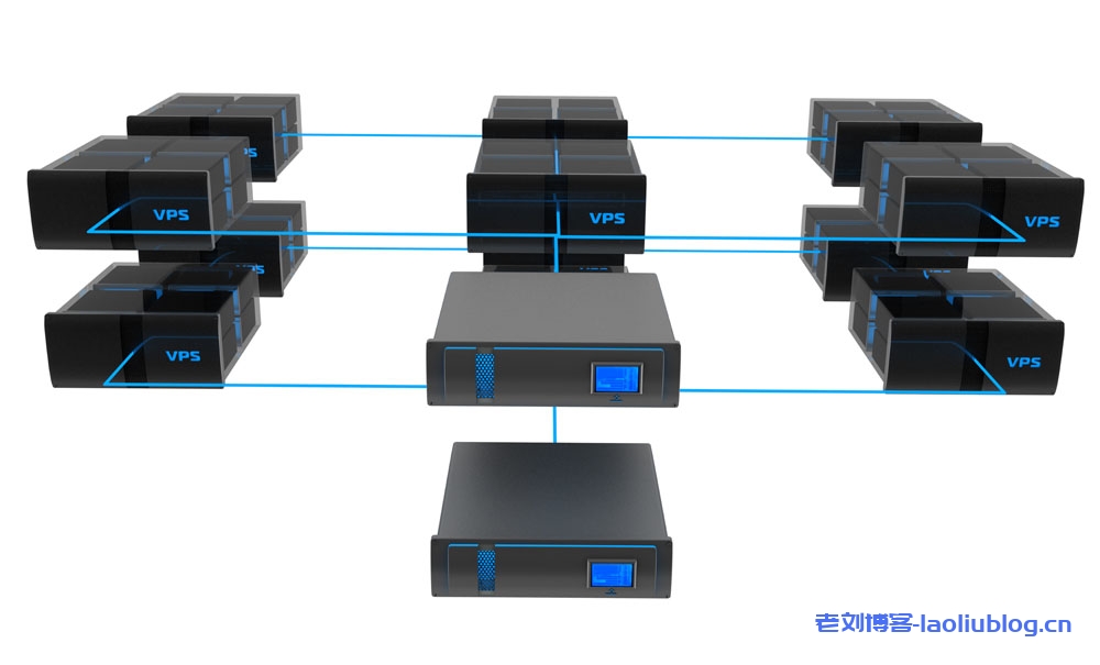 国内主机商产品或促销信息汇总：PIGYun/丽萨主机/Vmshell/CoNoov/Vollcloud/快快网络/六六云/易探云/云米科技-老刘博客