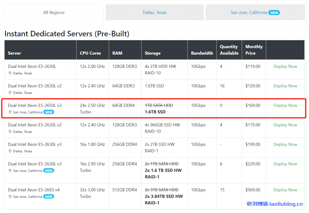 SpinServers美国圣何塞GTT线路高配即时专用服务器Dual Intel Xeon E5-2650L v3即时专用服务器性能测评-老刘博客