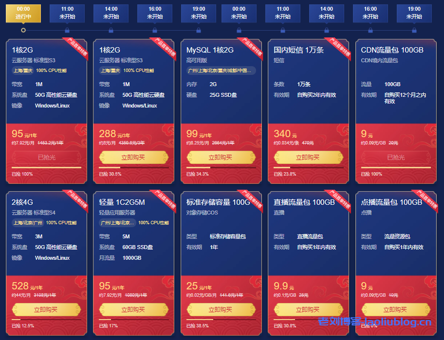腾讯云2021新春采购节爆品秒杀全部5场次云产品配置及价格一览-老刘博客