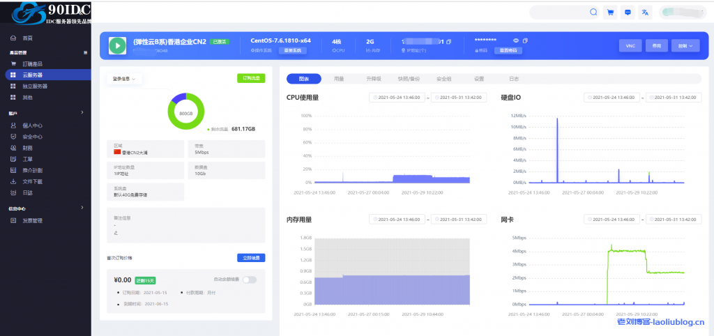 90IDC：CN2线路香港服务器、美国服务器、日本KVMovs云计算60秒建站附85折优惠码-老刘博客
