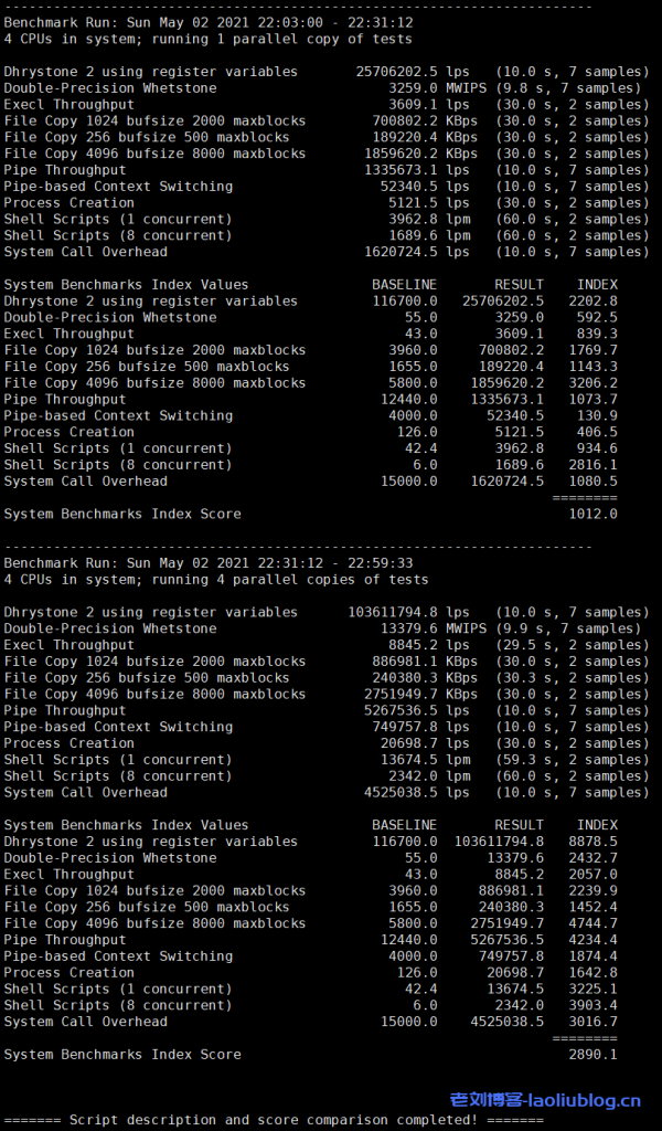 快云科技主机测评:香港云新界CN2线路7区4核4G内存20Mbps共享带宽29元/月起