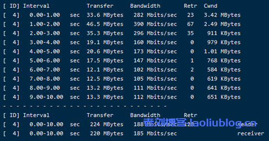 LarkYun云雀云广州移动VDS:2核2G内存20G硬盘双向计费20T基础流量388元/月起,内存可升级至4G,带宽可选300、500或1000Mbps
