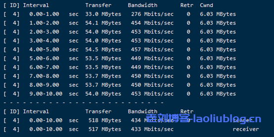 LarkYun云雀云广州移动VDS:2核2G内存20G硬盘双向计费20T基础流量388元/月起,内存可升级至4G,带宽可选300、500或1000Mbps