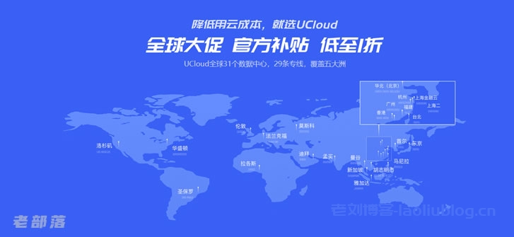 主流云服务器商家对比