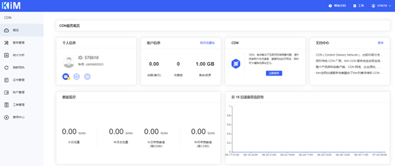 Kimcdn震撼上线,注册即送50G高速CDN流量包,不限域名-老刘博客