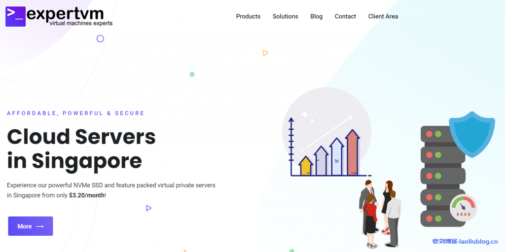 ExpertVM：新加坡大硬盘vps，1核/1GB内存/1TB硬盘/1.5TB流量/1Gbps端口，$7/月，$67.2/年-老刘博客