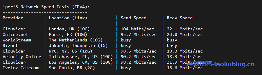 博鳌云香港独立服务器简单测评,¥799/月/E3/8G/240G/110M大带宽(含10M CN2)