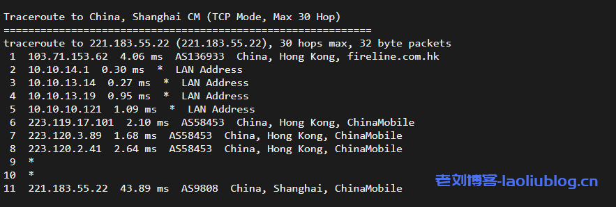 博鳌云香港独立服务器简单测评,¥799/月/E3/8G/240G/110M大带宽(含10M CN2)
