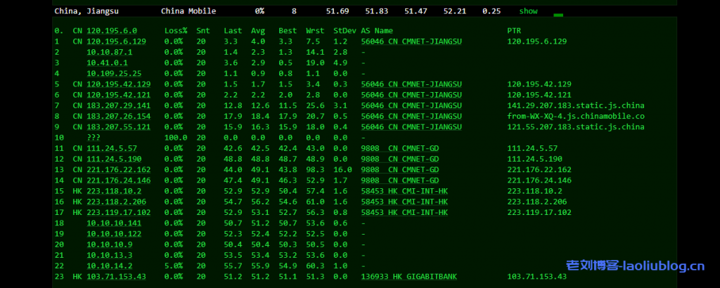 博鳌云香港独立服务器简单测评,¥799/月/E3/8G/240G/110M大带宽(含10M CN2)