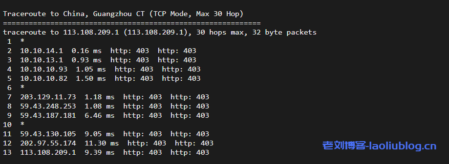 博鳌云香港独立服务器简单测评,¥799/月/E3/8G/240G/110M大带宽(含10M CN2)