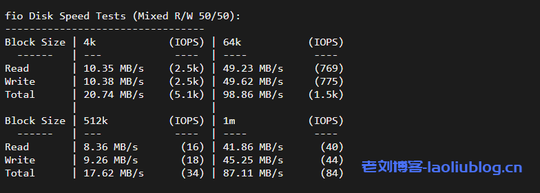博鳌云香港独立服务器简单测评,¥799/月/E3/8G/240G/110M大带宽(含10M CN2)