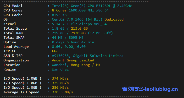 博鳌云香港独立服务器简单测评,¥799/月/E3/8G/240G/110M大带宽(含10M CN2)