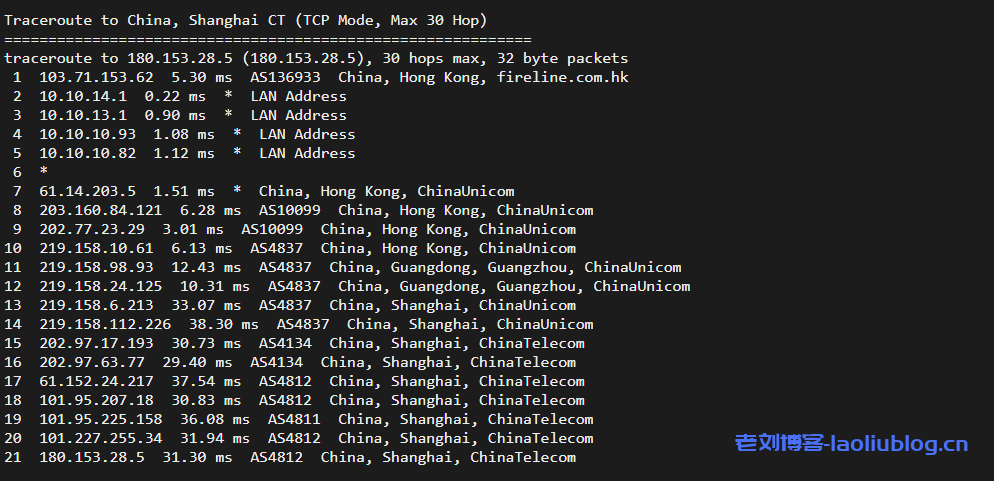 博鳌云香港独立服务器简单测评,¥799/月/E3/8G/240G/110M大带宽(含10M CN2)