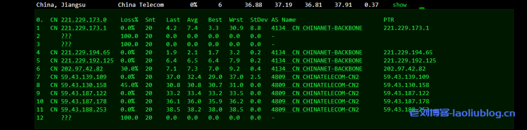 博鳌云香港独立服务器简单测评,¥799/月/E3/8G/240G/110M大带宽(含10M CN2)