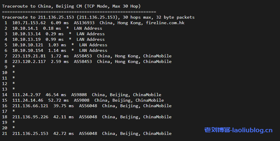 博鳌云香港独立服务器简单测评,¥799/月/E3/8G/240G/110M大带宽(含10M CN2)