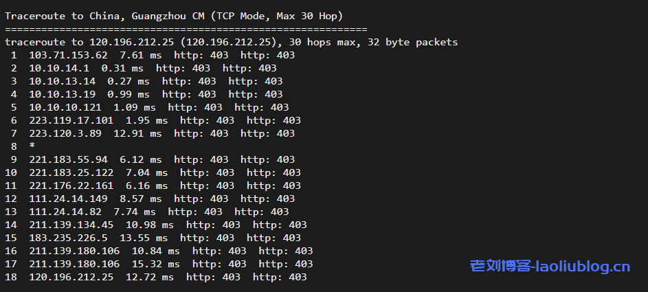 博鳌云香港独立服务器简单测评,¥799/月/E3/8G/240G/110M大带宽(含10M CN2)