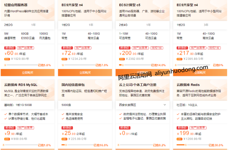 2021年阿里云金秋上云爆款秒杀：2核4G云服务器200元/年-老刘博客