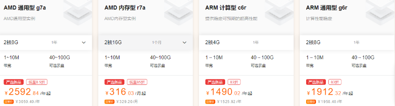 阿里云金秋上云季活动超强算力云服务器首次特供, 4折起!-老刘博客