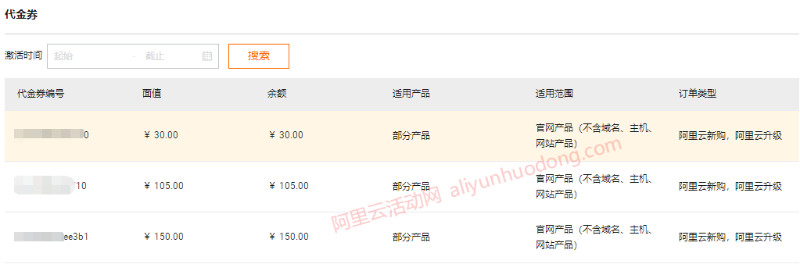 注册阿里云账号之后如何免费领取和使用阿里云代金券及优惠券-老刘博客