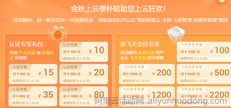 阿里云代金券、优惠券、提货券是什么,如何领取和使用?