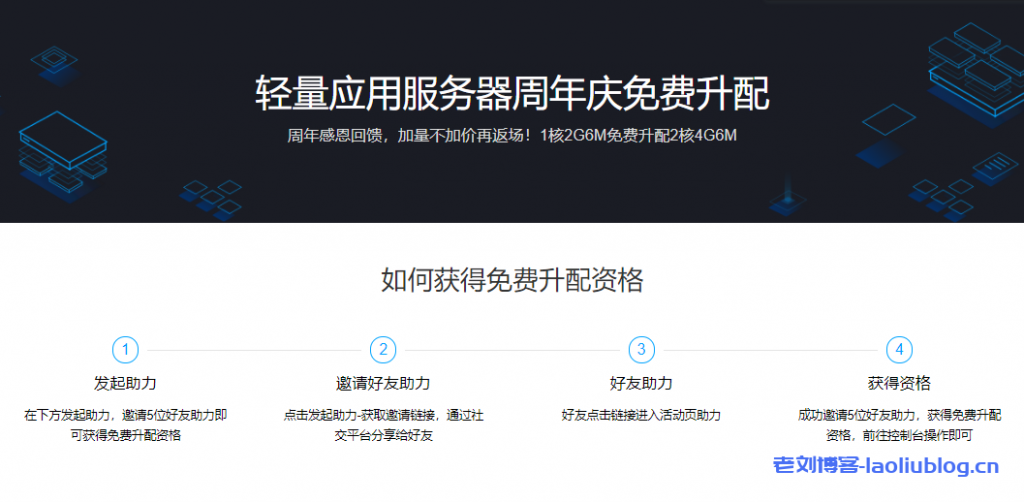 腾讯云轻量应用服务器周年庆感恩回馈,1核2G6M免费升配2核4G6M!-老刘博客