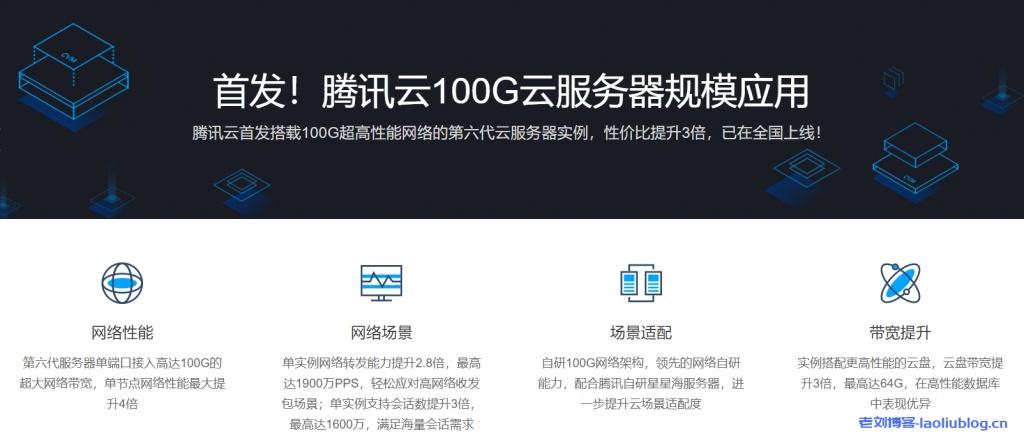 腾讯云全国首发100Gbps带宽云服务器机型,CPU从1核到232核,覆盖标准型SA3、标准型 S6、内存型M6、计算型C6等-老刘博客