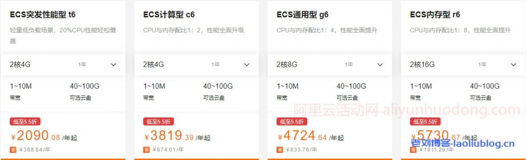 阿里云香港新加坡美国等海外云服务器有优惠吗?价格是多少?-老刘博客