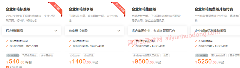 阿里云企业邮箱怎么样？有没有免费版的？如何申请？-老刘博客