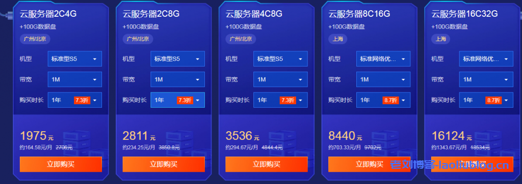 新手用户购买阿里云产品有哪些优惠?怎么买才不会掉坑?