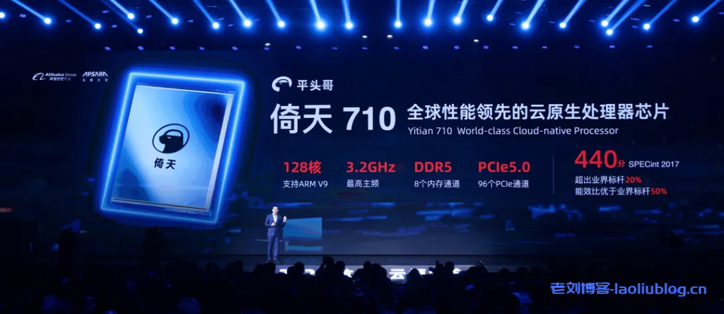 十问2021云栖大会解密阿里平头哥自研云芯片倚天710、开源玄铁RISC-V系列处理器及阿里云推出“磐久”自研服务器系列-老刘博客