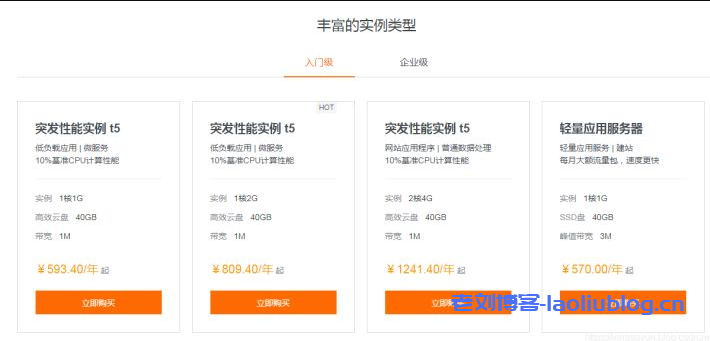 阿里云服务器入门级和企业级性能有什么差别？-老刘博客